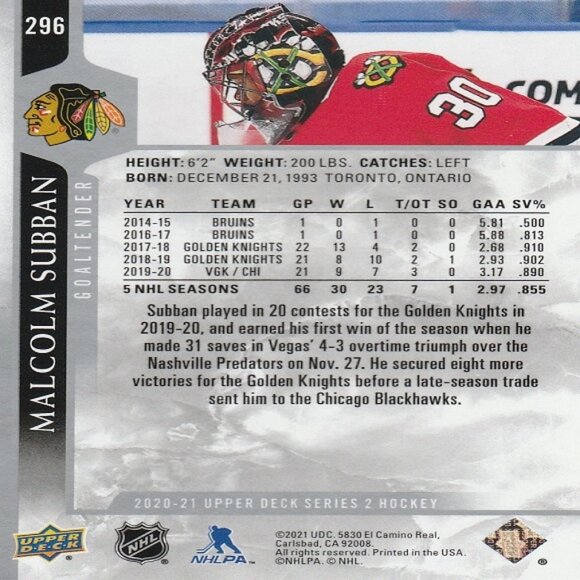 Malcolm Subban - 2020/2021 Upper Deck Series 2 Hockey Card - Picture 2 of 2